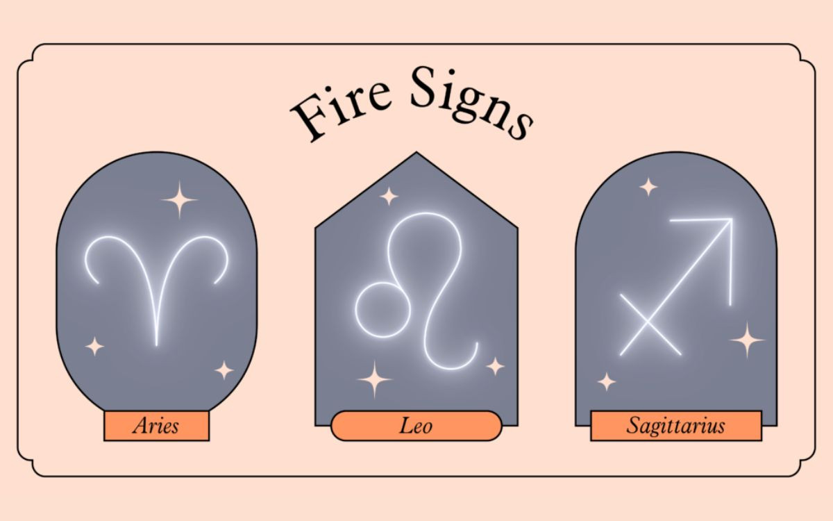 Fire signs là cung lửa trong 4 nhóm cung hoàng đạo tiếng Anh