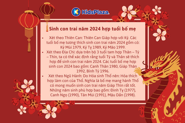 Gia đình hạnh phúc, bố mẹ tìm hiểu tử vi tuổi Giáp Thìn để đón bé