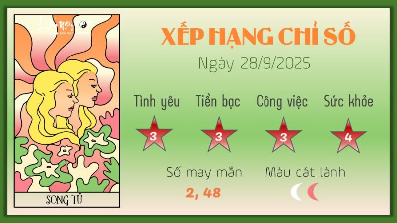 Hình ảnh biểu tượng cung Song Tử trong dự đoán tử vi ngày mai, thể hiện sự linh hoạt của người thuộc cung này.