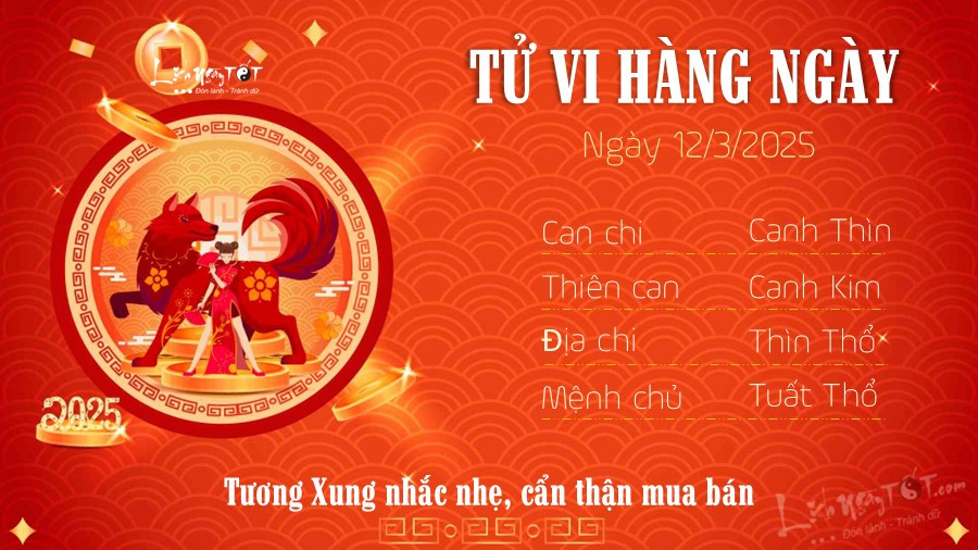 Hình ảnh con chó đại diện cho tuổi Tuất trong tử vi ngày 12 tháng 3 năm 2025