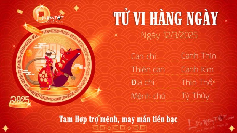 Hình ảnh con chuột đại diện cho tuổi Tý trong tử vi ngày 12 tháng 3 năm 2025