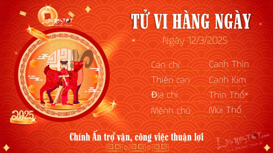 Hình ảnh con dê đại diện cho tuổi Mùi trong tử vi ngày 12 tháng 3 năm 2025