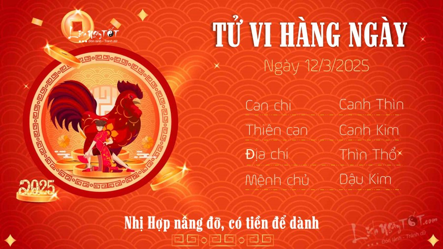 Hình ảnh con gà đại diện cho tuổi Dậu trong tử vi ngày 12 tháng 3 năm 2025