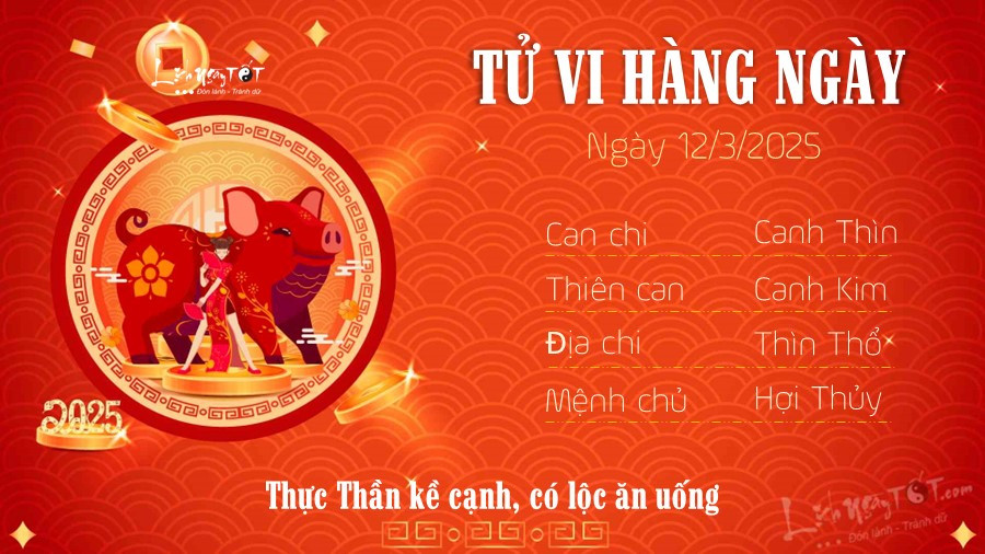 Hình ảnh con heo đại diện cho tuổi Hợi trong tử vi ngày 12 tháng 3 năm 2025