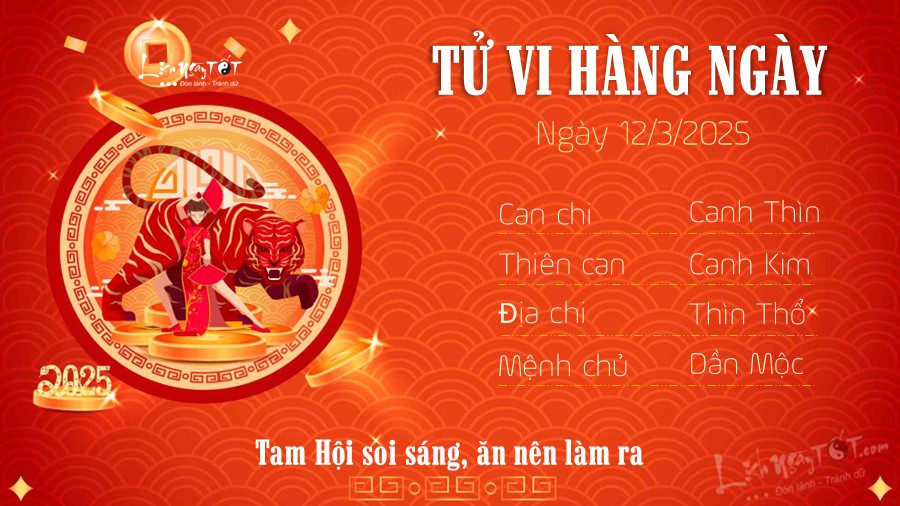 Hình ảnh con hổ đại diện cho tuổi Dần trong tử vi ngày 12 tháng 3 năm 2025