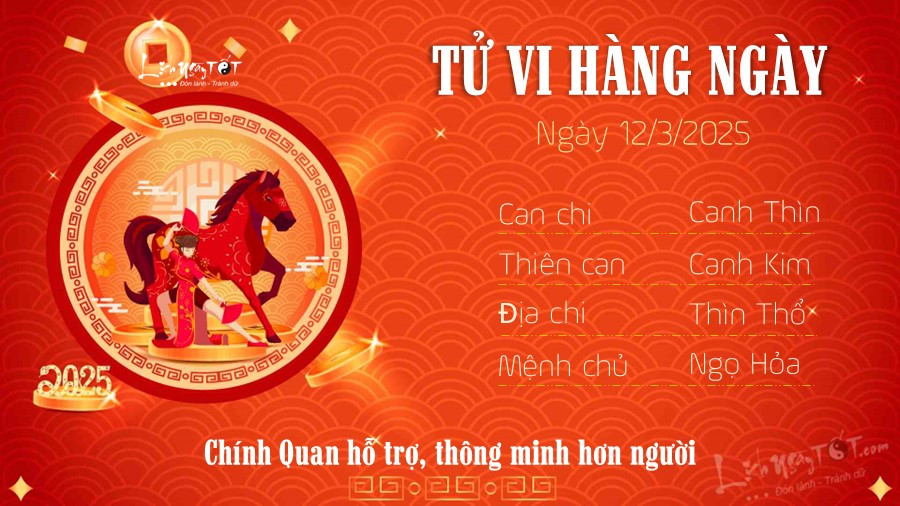 Hình ảnh con ngựa đại diện cho tuổi Ngọ trong tử vi ngày 12 tháng 3 năm 2025