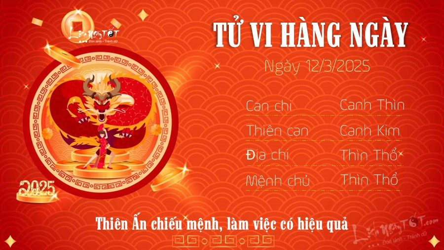Hình ảnh con rồng đại diện cho tuổi Thìn trong tử vi ngày 12 tháng 3 năm 2025