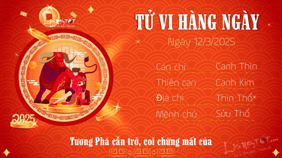 Hình ảnh con trâu đại diện cho tuổi Sửu trong tử vi ngày 12 tháng 3 năm 2025