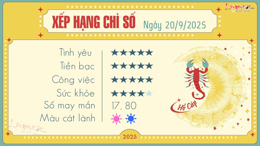 Hình ảnh cung Hổ Cáp và thông tin tử vi ngày mai cung hoàng đạo