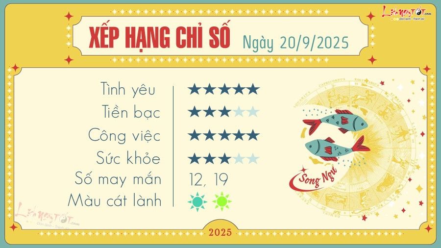 Hình ảnh cung Song Ngư và thông tin tử vi ngày mai cung hoàng đạo