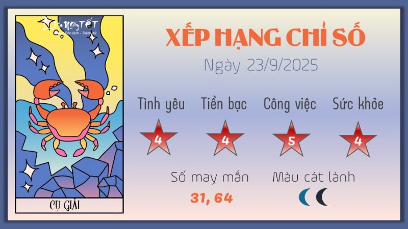 Hình ảnh đại diện cung Cự Giải trong tử vi Cự Giải ngày mai