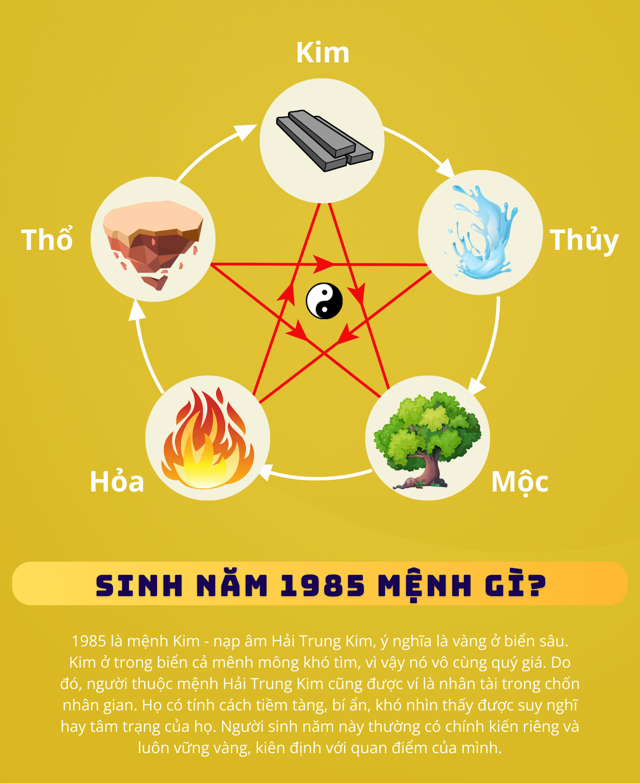 Hình ảnh minh họa kim loại quý dưới đáy biển, tượng trưng cho Hải Trung Kim