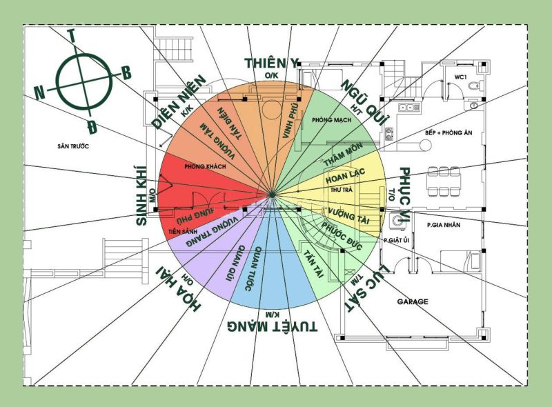 Hình ảnh minh họa về Lục Sát là gì trong Tử Vi và phong thủy