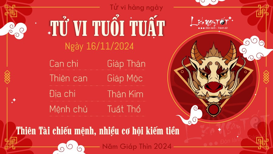 Hình ảnh một chú chó trung thành