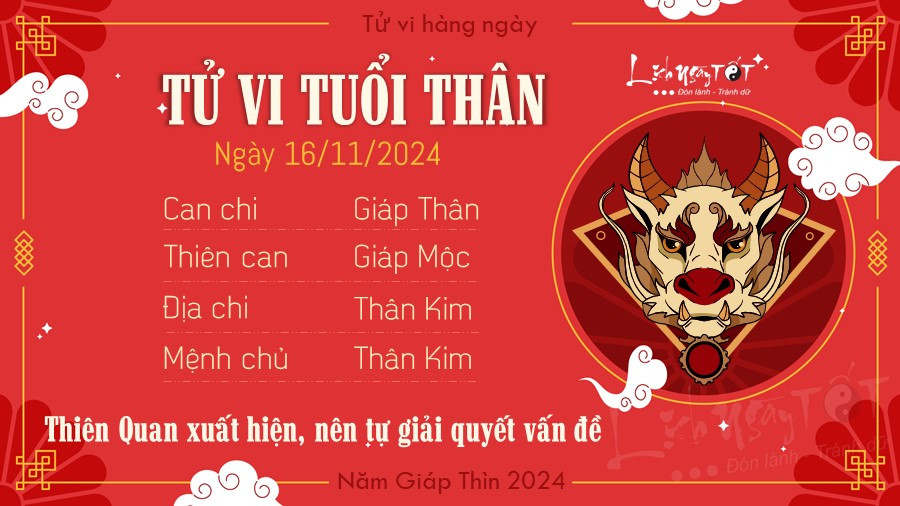 Hình ảnh một chú khỉ suy tư