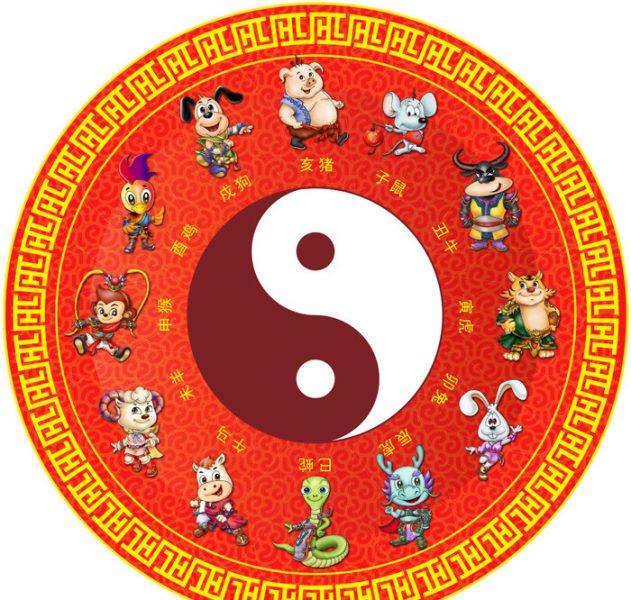 Hướng dẫn xem ngày chôn cất theo tuổi để tang lễ thuận lợi