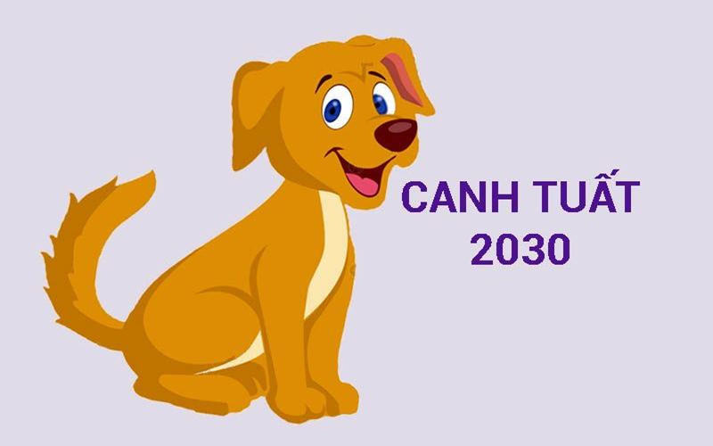 Hướng nhà và làm việc hợp với tuổi Canh Tuất 2030