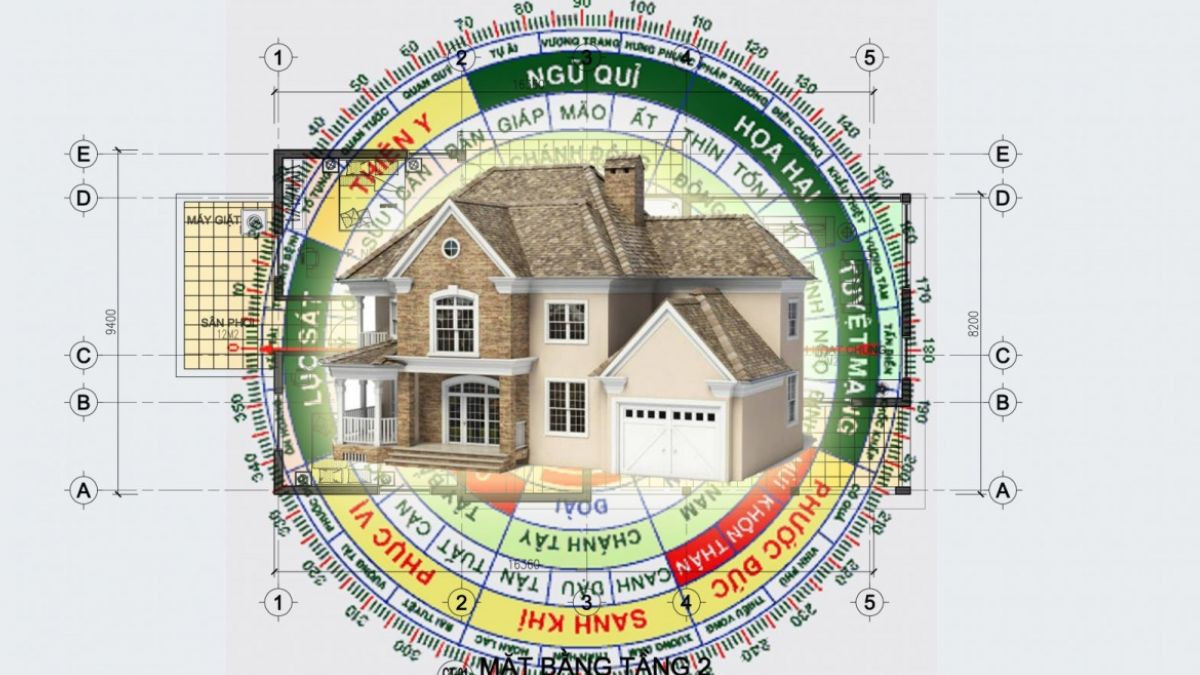 Hướng tốt cho bé Mậu Thân 2028 để thu hút tài lộc