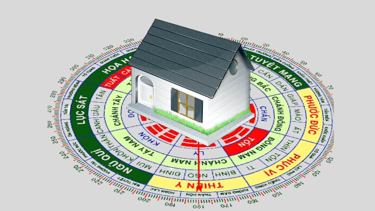 Hướng xây nhà cho nữ Bính Thìn 1976