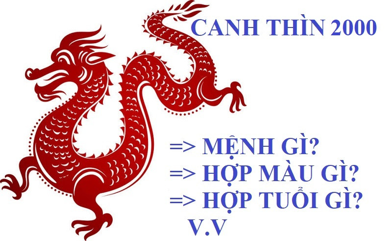 Kim loại màu trắng bạc, xám, biểu tượng mệnh Kim, phù hợp với Canh Thìn