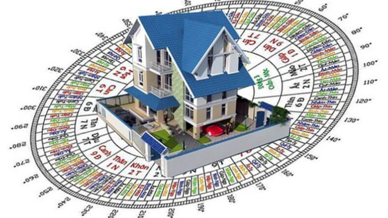 La bàn chỉ hướng kỵ, cần tránh cho người sinh năm 1995 mệnh gì cung gì