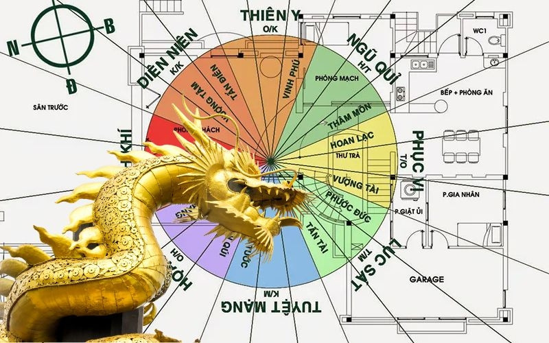La bàn phong thủy chỉ dẫn hướng nhà tốt cho người sinh năm 1976