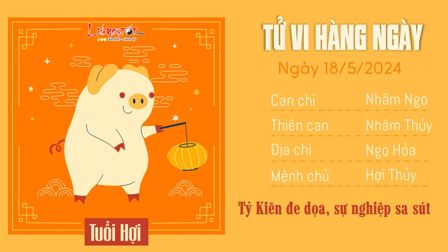 Linh vật Heo đại diện cho tử vi tuổi Hợi ngày 18/5/2024