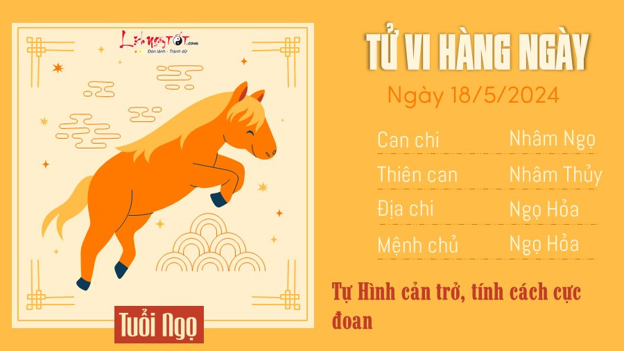 Linh vật Ngựa đại diện cho tử vi tuổi Ngọ ngày 18/5/2024