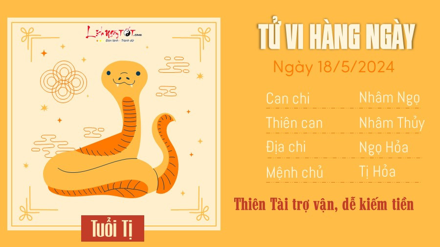 Linh vật Rắn đại diện cho tử vi tuổi Tỵ ngày 18/5/2024