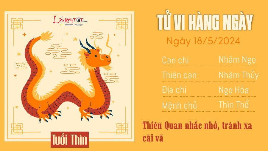 Linh vật Rồng đại diện cho tử vi tuổi Thìn ngày 18/5/2024