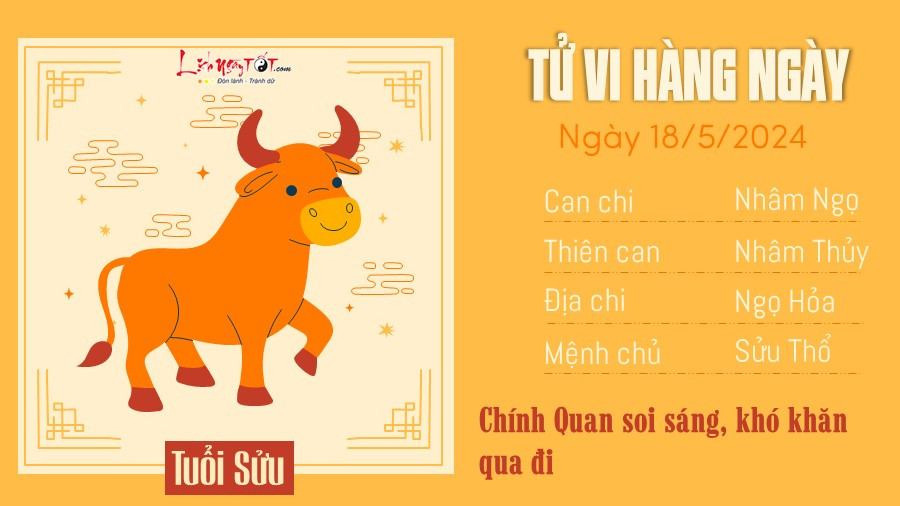 Linh vật Trâu đại diện cho tử vi tuổi Sửu ngày 18/5/2024