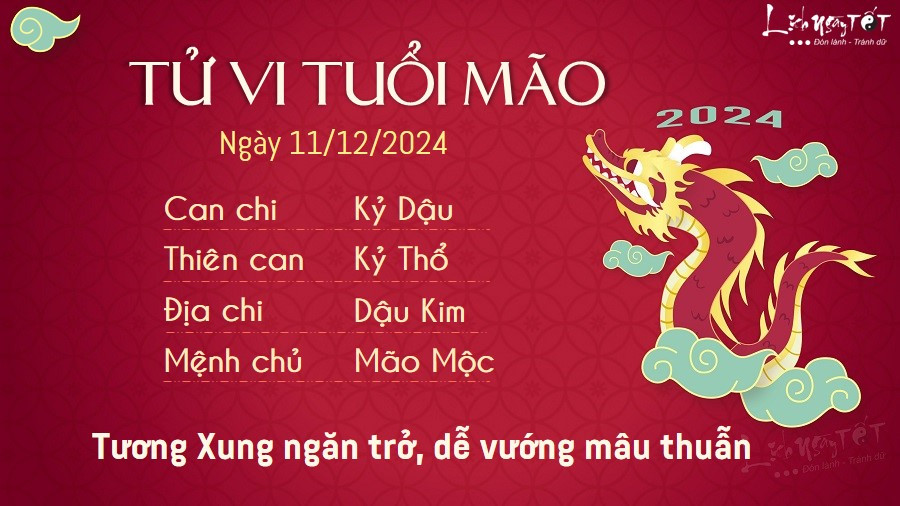 Lời khuyên cho tuổi Mão ngày 11/12/2024