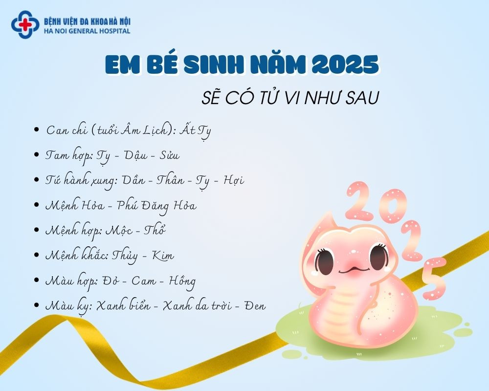 Luận giải tử vi sinh con năm 2025: Vận mệnh bé Ất Tỵ