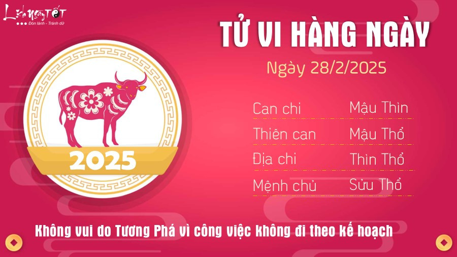 Luận giải tử vi tuổi Sửu ngày 28 tháng 2 năm 2025