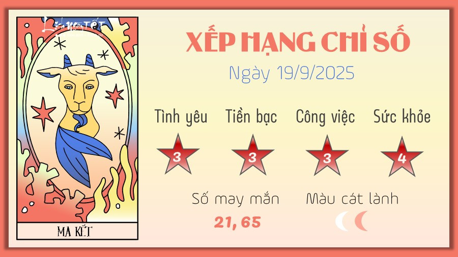Ma Kết tập trung vào việc đầu tư phát triển kỹ năng cá nhân theo tử vi 12 cung hoàng đạo