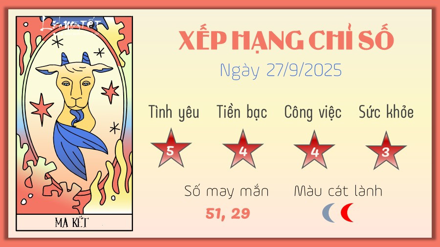Ma Kết trải nghiệm sự nhạy cảm và sâu sắc trong các mối quan hệ