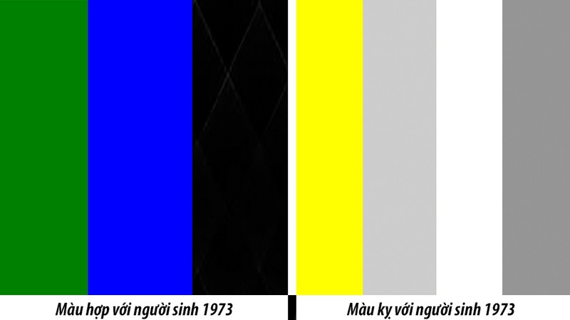 Màu hợp và kỵ với người tuổi Sửu sinh năm 1973 theo ngũ hành