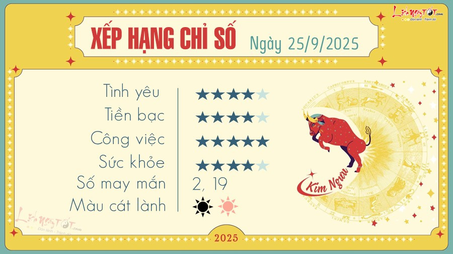 Màu may mắn của Kim Ngưu ngày mai mang lại sự ổn định