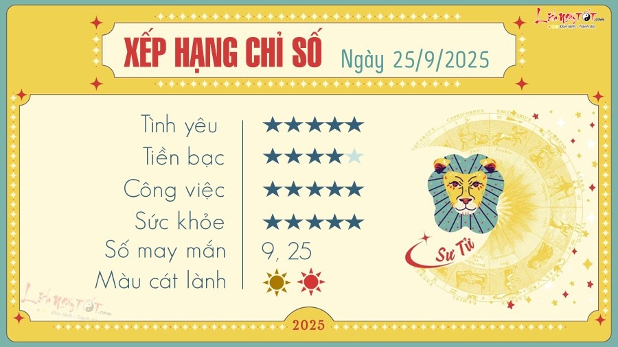 Màu may mắn của Sư Tử ngày mai thể hiện quyền lực