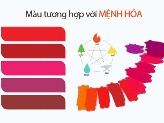Màu sắc bản mệnh hợp với bé trai 2024 theo ngũ hành