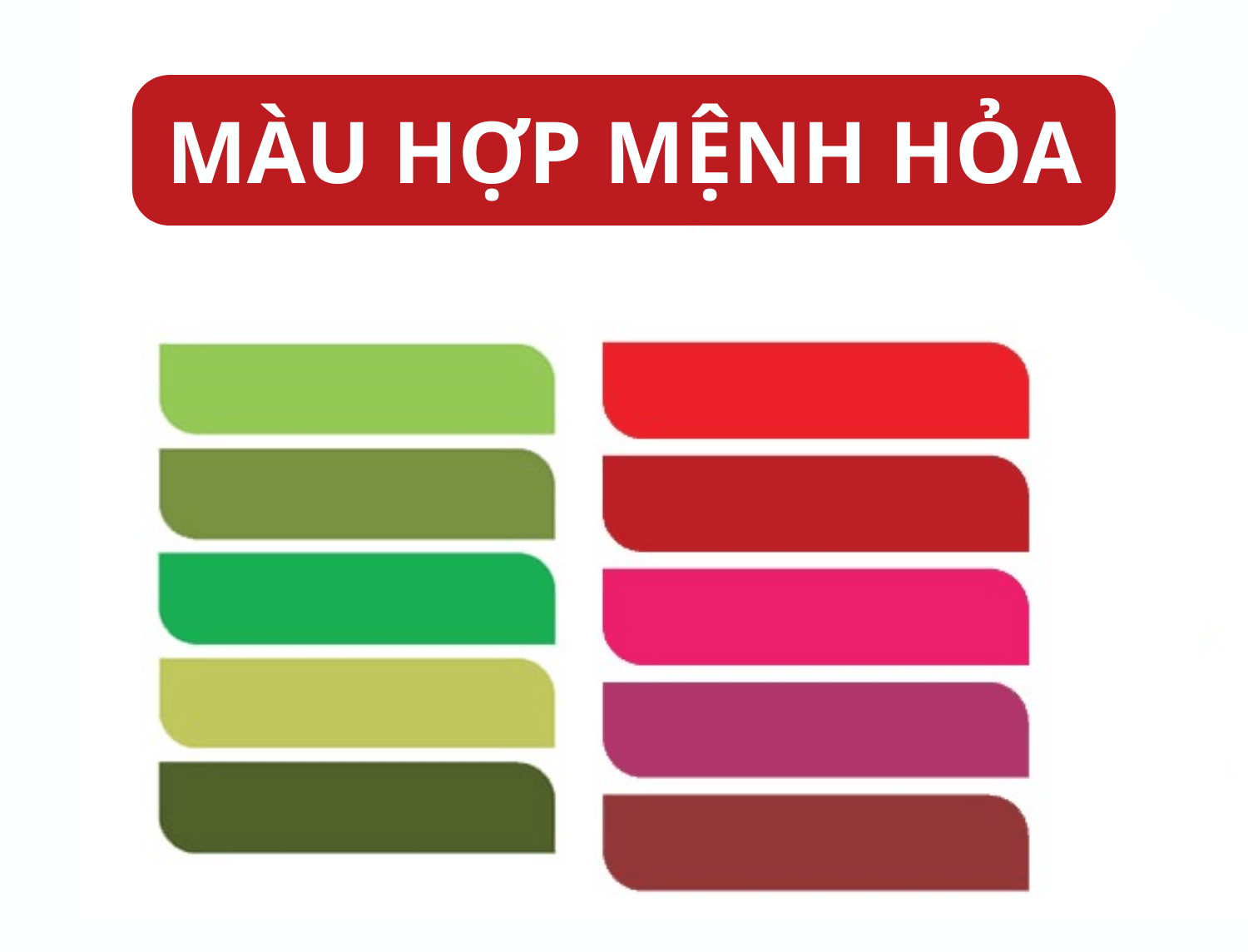 Màu sắc hợp mệnh Hỏa