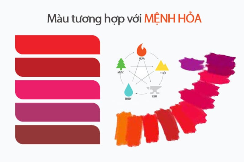 Màu sắc hợp mệnh