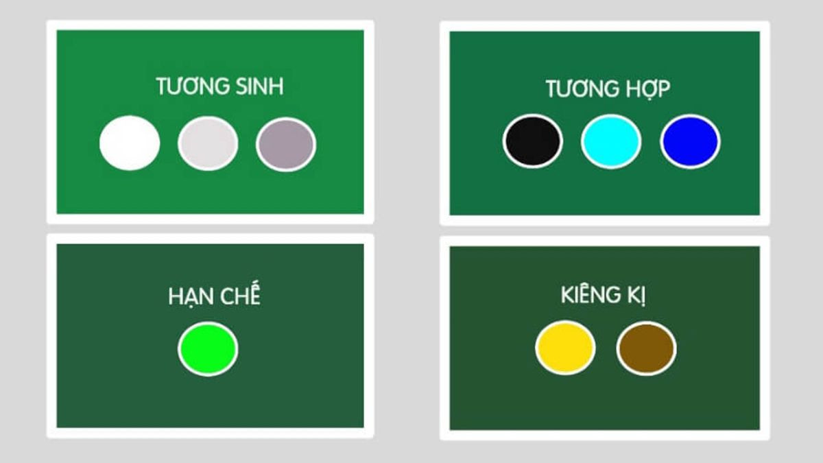 Màu sắc hợp và kỵ với người tuổi Giáp Dần 1974