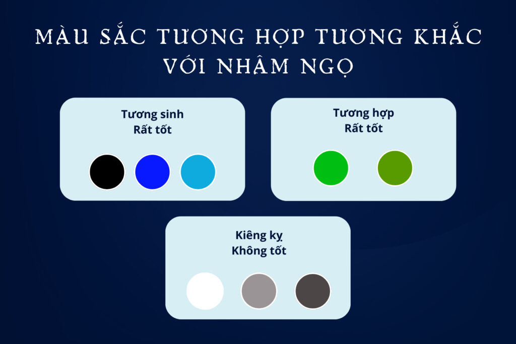Màu sắc hợp và kỵ với Nhâm Ngọ 2002