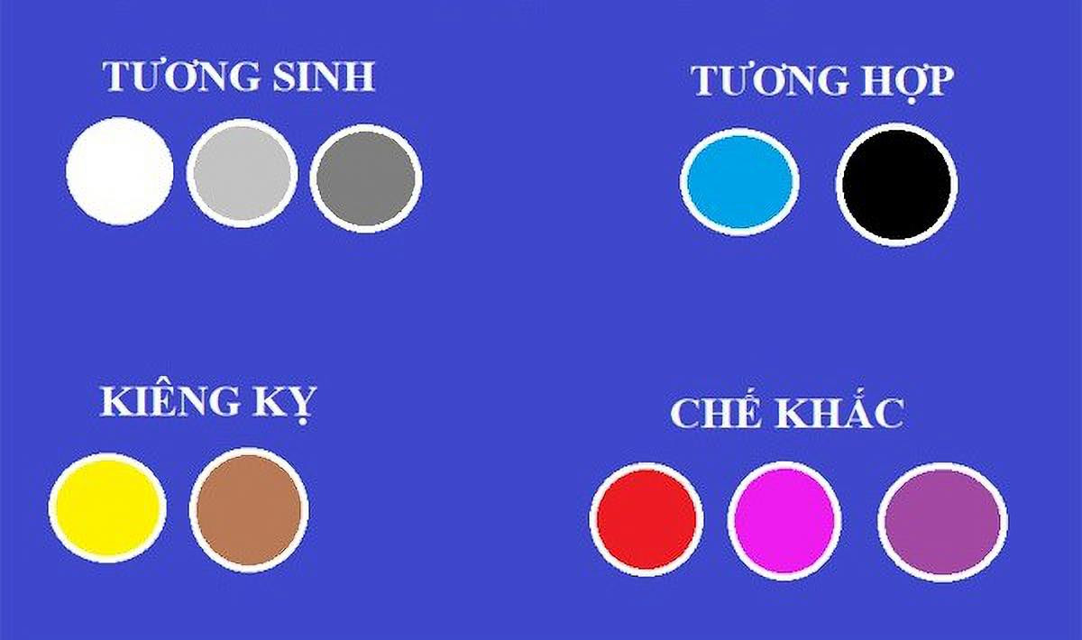 Màu sắc phong thủy phù hợp cho tuổi Giáp Dần