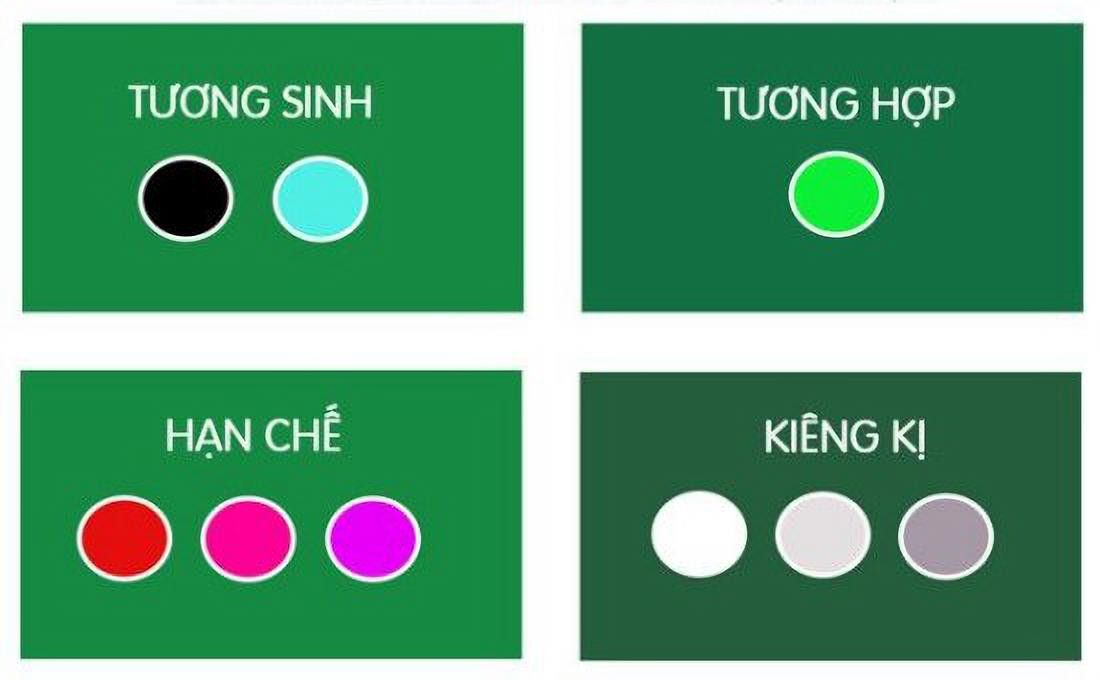 Màu sắc phù hợp và cần kiêng kỵ của tuổi Canh Dần