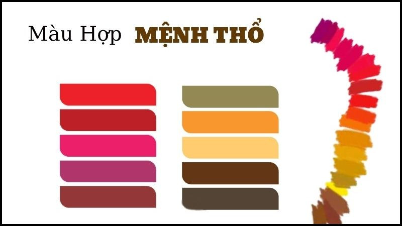 Màu sắc tương hợp phong thủy cho năm 2028