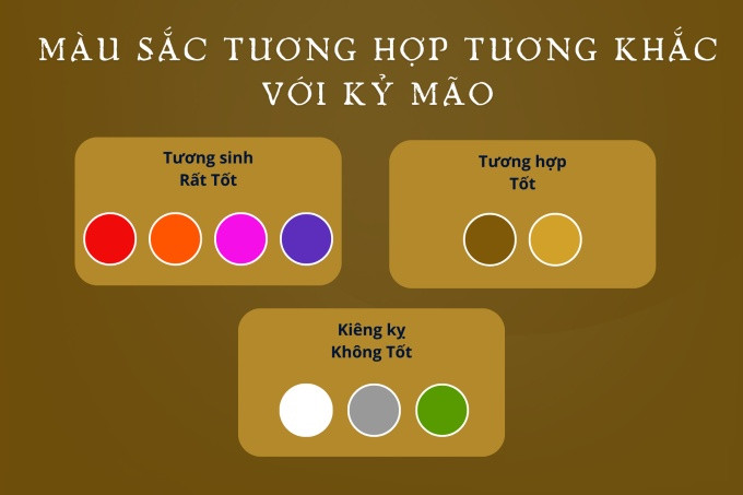 Màu sắc tương hợp và tương khắc với Kỷ Mão sinh năm 1999