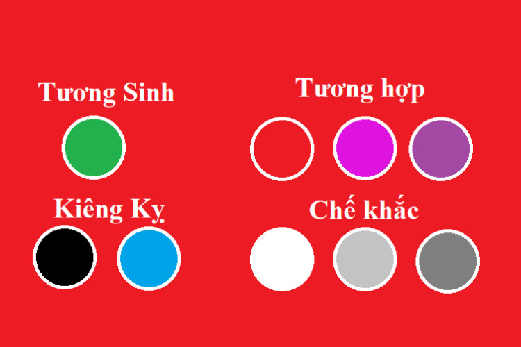 Màu sắc tương hợp với tuổi Đinh Dậu 2017