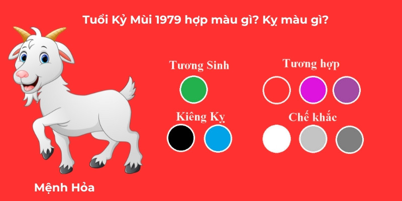 Màu tương hợp và tương sinh giúp tuổi Kỷ Mùi 1979 thu hút tài lộc năm 2025
